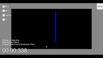 [Programming Game AI by Example] Pathfindings with Unity