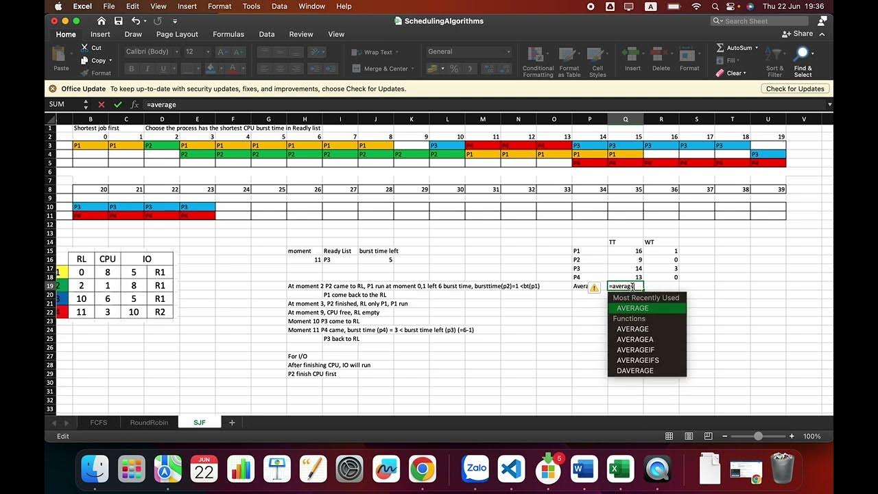 Scheduling Algorithms SJF (shortest job first) for 4 processes - YouTube
