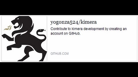 Hibernate connect and query example with Kimera framework