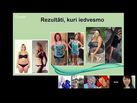 Video: Slaiduma Psiholoģija