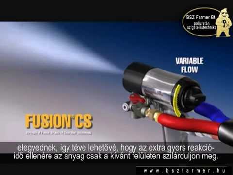 Videó: Makroflex: Poliuretán Hab Műszaki Jellemzői, Habtartomány 750 Ml -es Tartályban