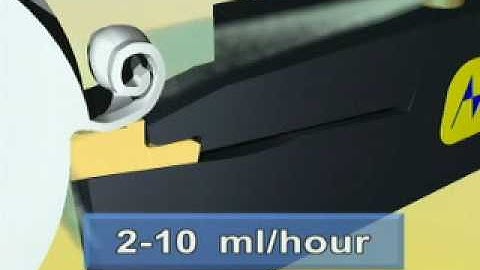 Accu-Lube Mircona MiniBooster Demo