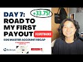 Day 7: Road to My First Payout w/ 50k Master Account | +33.75 pts /NQ #livetrade