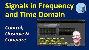 See RF Pulse Parameter Effects in Time & Frequency Domains w/ Free Web Simulation!! #introtocomms