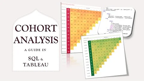 Exploring Data in SQL and Tableau | Cohort Retention Analysis | Data Analyst Projects | SQL Projects