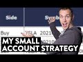 Small Account Trading Strategy | What I Would Use