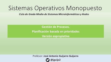 Gestión de procesos. Ejemplo de ejecución con un algoritmo basado en prioridades con expropiación