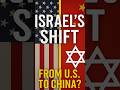 Israel’s Fragile Alliances: The Blackmail Doctrine and a Possible Pivot to China