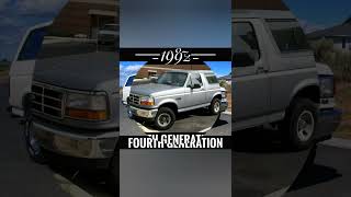 Evolution of Ford Bronco (1966-2023) #evolution  #cars #viral #shorts#nolimit