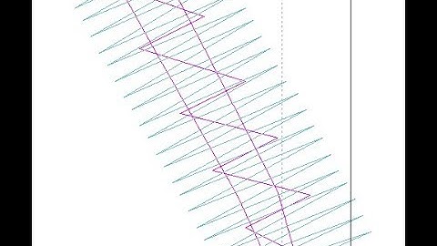 Add Satin Underlay Intro - Embird Editor