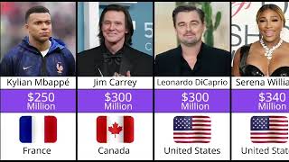 Details Richest Celebrity In The World 2026 Update