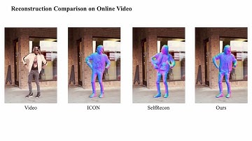 Vid2Avatar: 3D Avatar Reconstruction from Videos in the Wild via Self-supervised Scene Decomposition