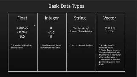 Vex Foundations I - Data Types
