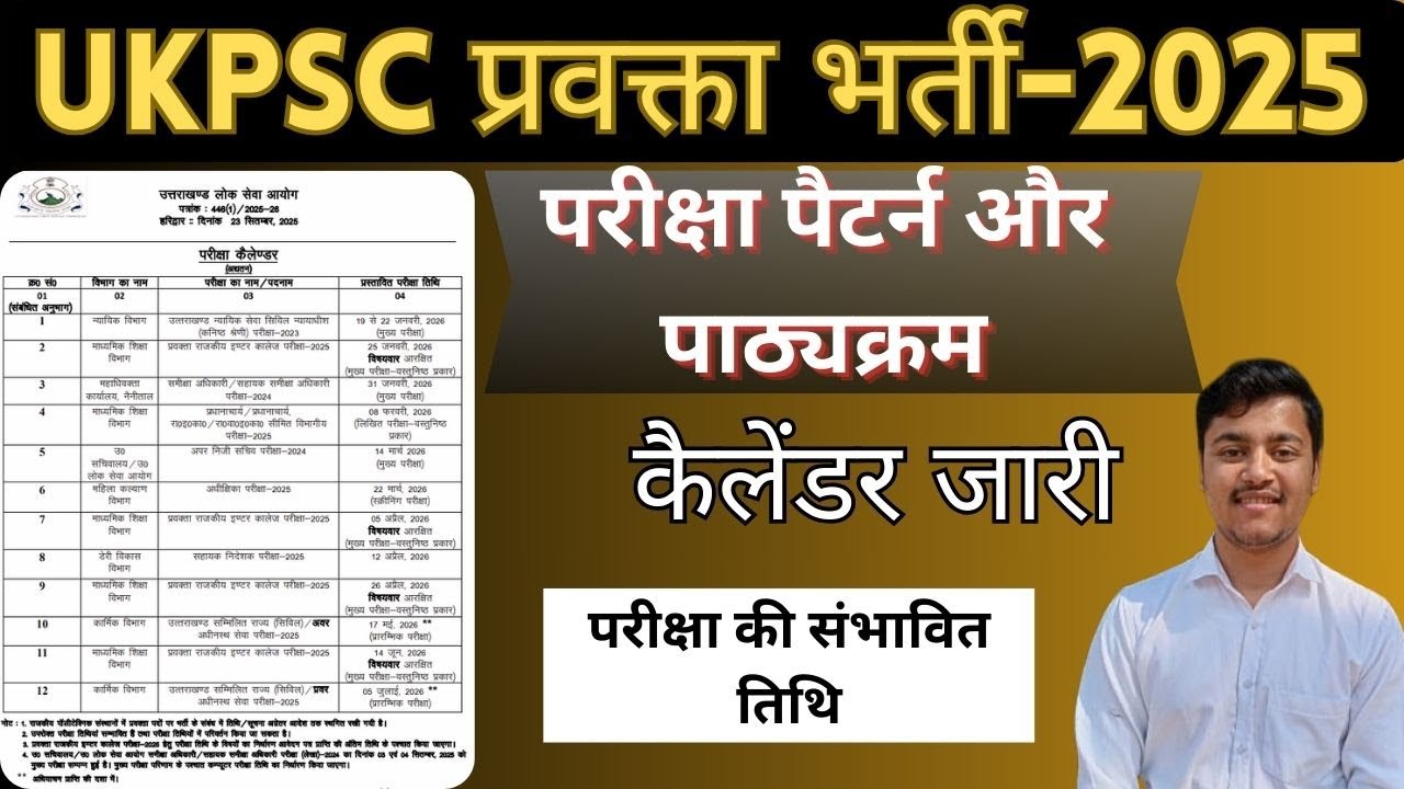 UKPSC LECTURER उत्तराखंड प्रवक्ता भर्ती LATEST NEWS. EXAM CALENDER ANNOUNCEMENT NOTIFICATION PATTERN