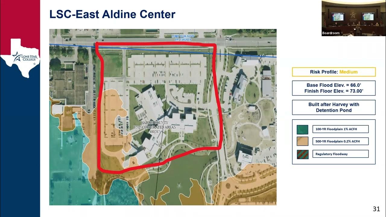 Lone Star College Board of Trustees Meeting, November 1, 2022 YouTube