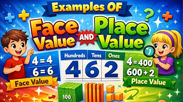 Are You Confused About FACE VALUE and PLACE VALUE?