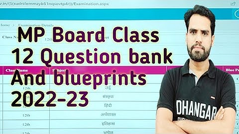 Class 12th blueprint and question bank MP Board 2022-23