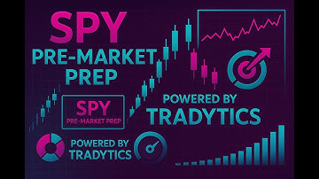 SPY Pre-Market Prep: Volatility Part 3?