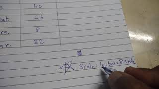 5th standard, Maths, Chapter 14 (problem set 52)