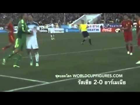 วีดีโอ: คุณสามารถดูการแข่งขันฟุตบอลโลกปี ในช่องใดของรัสเซีย