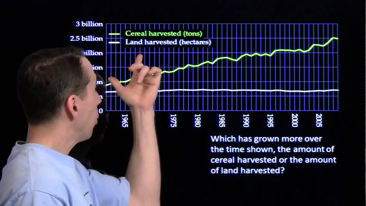 art of problem solving statistics