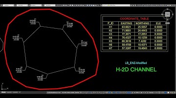 Autolisp - Automatic Add Coordinates Objects With Leader  (LB_ENZ Modified)