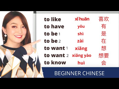 Video: Het Chinees werkwoordtye?