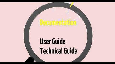 Software Development Process Higher Computing Revision Videos