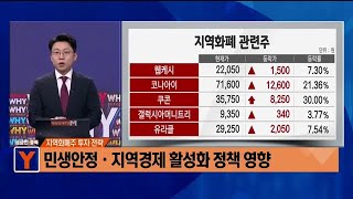 매일경제 6월 5일 방송 허반석 이에스플랜잇 아임차트 수석팀장 / 엑셈, 한전기술, 삼성바이오로직스