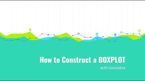 How to Construct a BOXPLOT with GeoGebra