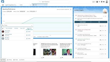 Sales Cloud: Lightning Dialer Call Monitoring