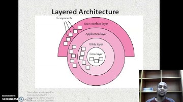Software Architecture