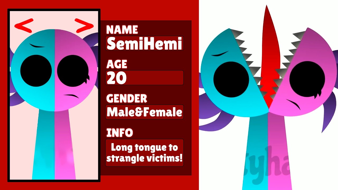 Incredibox Sprunki OC Phase 2 - NEW UPDATE (GALLERY) | ALL Characters Description! | NEW MOD!