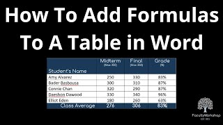 How To Add Formulas To A Table in Word