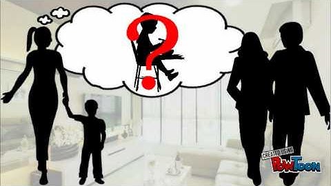 RC Psychs Resource Sharing Part 1