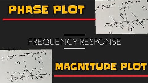 Magnitude and phase spectrum graphs - Frequency response in signal and system / DSP