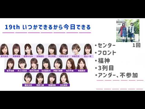 【乃木坂46】大園桃子歴史シングル表題曲の立ち位置