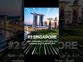 Top 3 Richest Countries in the World 2026 💰 (Shocking!) #globalfinancialsystem