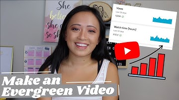 WHY & HOW to Create an Evergreen Video To Grow! | Youtube Growth