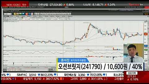 오션브릿지(241790), 국산화 테마는 뒤로 두고