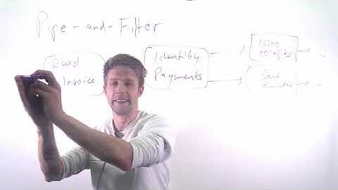Module 05: Architecture, Part 08: Pipe-and-Filter Architecture
