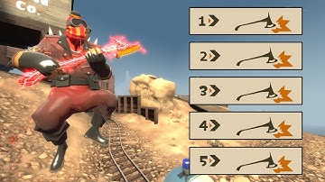 TF2: Third Degree PENTAKILL (Mini Movie)