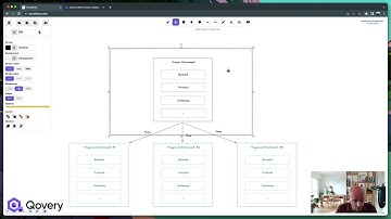 5/6 - Intro Multi Kubernetes Cluster for Playground Environment