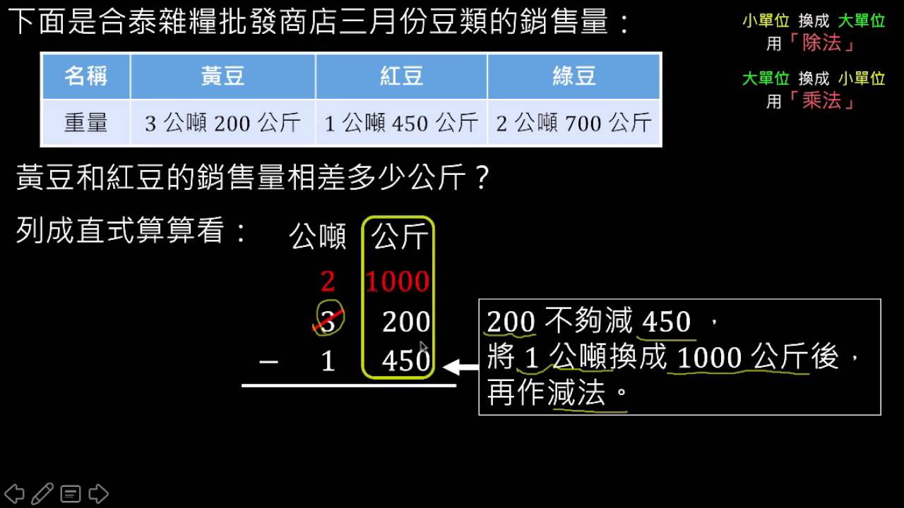 例題 公噸與公斤混合減法 五年級 生活中的大單位 均一教育平台