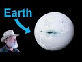 How snowball earth leveled mountains and created the great unconformity