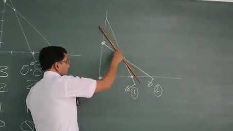 34 CA Final QT Linear Programming