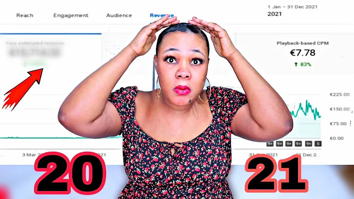 How much youtube paid me in 2021, I was shocked