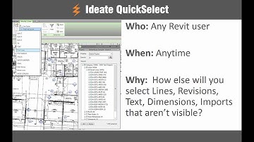 Introduction to IdeateApps