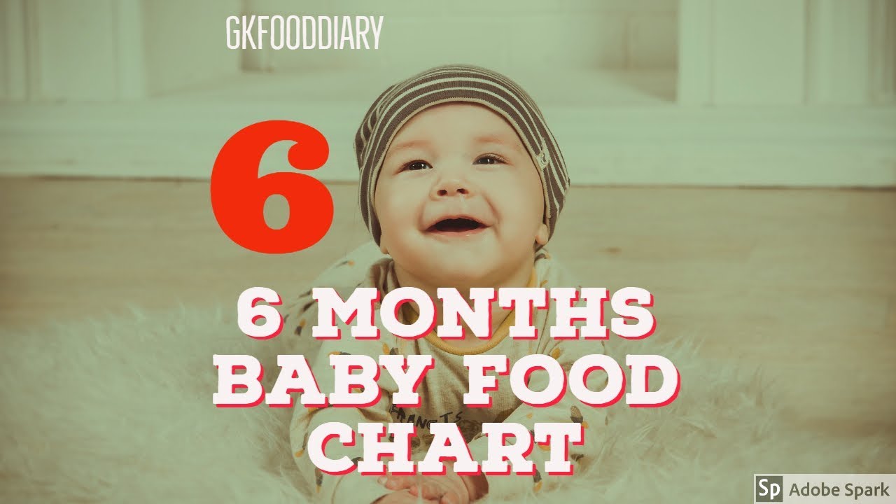 Gk Food Diary 6 Months Food Chart