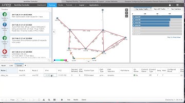Juniper SDN NorthStar WAN controller 3.0